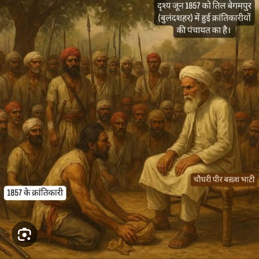 भारतीय मुस्लिम राजपूत संगठन